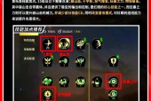 最新DNF红眼刷图加点攻略（红眼刷图加点技巧详解）