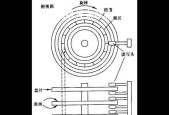 硬盘损坏了怎么办？修复步骤图解教程？
