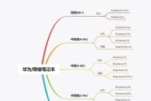 华为手提电脑如何更改登录密码？步骤是什么？