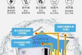 水呼吸智能热水器怎么用？使用方法和功能特点是什么？