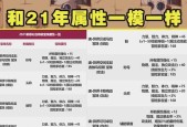地下城双手游双至尊的含义是什么？