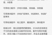 绝地求生红点瞄准位置不准确如何调整？有无快捷方法？