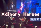 魔兽xheroes开门的正确方法是什么？有哪些技巧？