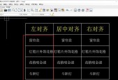解决CAD字体缺失问题的方法（从源头解决）