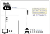 天翼路由器配置步骤是什么？如何优化网络设置？