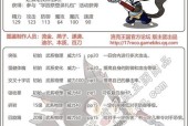 洛克王国捕捉喵喵的技巧有哪些？