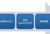 平地线电脑配置如何？接线方法是什么？