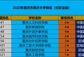 全国高校排名前十有哪些？全国高校排名是怎样的？