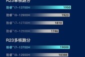 2023年吃鸡电脑配置推荐？如何打造最佳游戏体验？