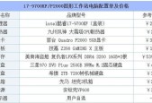 配置电脑主机清单怎么看？电脑主机配置清单查看方法是什么？
