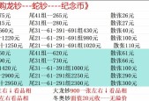 纪念币交易的作用及其影响（探究纪念币交易市场的发展趋势与影响因素）