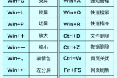 联想快捷键锁定方法是什么？