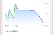 今年手机电池容量为何普遍增大？