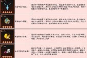 守护巫妖王通关攻略（成为最强守护者）