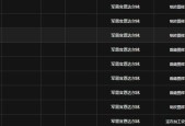 关闭魔兽世界聊天技能提示的步骤是什么？