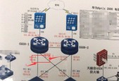 防火墙是如何工作的？其基本原理是什么？