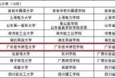 广东技术学院排名前十的学校有哪些？如何选择适合自己的学院？