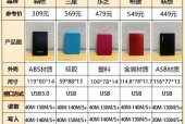 金士顿移动硬盘的选择标准是什么？如何挑选适合自己的型号？