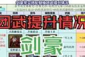 剑魂搬砖搭配建议是什么？效率如何提升？