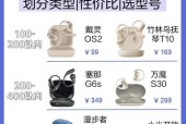 蓝牙开放性耳机开启方法是什么？连接稳定吗？