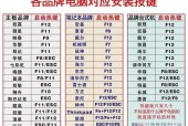 电脑U盘安装系统教程（详细图文教学）