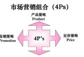 营销策略都有哪些方面？如何制定有效的营销计划？