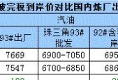 新加坡汽车应该使用哪种柴油？标准是什么？