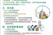 禽流感预防指南（如何保护自己和家禽安全）