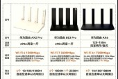 路由器千兆办公设置方法是什么？