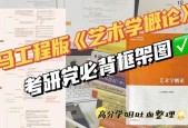 电视艺术框架的含义是什么？
