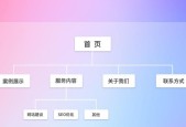 建站系统哪个好用？建站系统推荐有哪些？