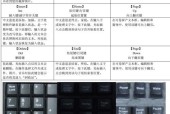 掌握Photoshop快捷键，提升工作效率（如何设置Photoshop快捷键）