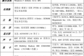 怎样看电脑配置好不好用？如何判断电脑性能是否达标？