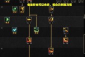 DNF战斗法师技能加点解析（打造高输出战斗法师）