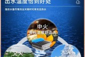燃气热水器换季维护怎么做？步骤是什么？