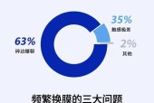 荣耀90手机贴膜的正确方法是什么？贴膜时应注意什么？