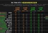 高配置电脑主机玩游戏卡顿怎么办？如何优化性能？