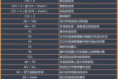 电脑常用基本快捷键有哪些？快捷键大全是什么？