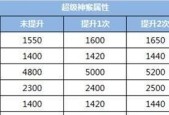 梦幻西游猴子攻击速度提升技巧是什么？