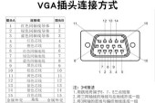 音箱直插电视的使用方法是什么？需要什么连接线？