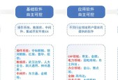 苏州有哪些服务器厂家？苏州服务器厂家的选择标准是什么？