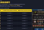dnf预约等级如何重置？