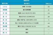 打造最佳台式电脑配置方案（选择最佳配置方案）