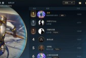 赵信在英雄联盟中哪个位置表现最出色？