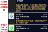 魔兽世界中合剂的正确使用方法是什么？魔兽合剂如何正确服用？