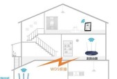 无线局域网和WiFi有什么区别？无线局域网与WiFi对比是什么？