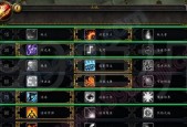 魔兽世界奥法天赋怎么加点？推荐加点方案有哪些？