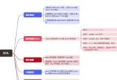 SQL数据库基础知识点总结（掌握SQL）