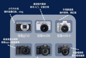 佳能百帧相机怎么用手机拍照？操作步骤是什么？