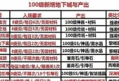 DNF圣殿副本推荐角色是什么？选择角色的策略有哪些？